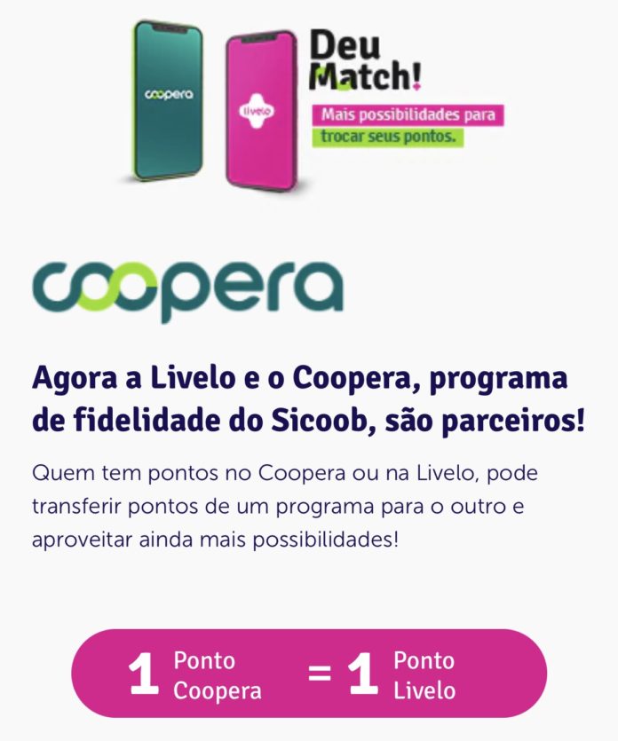 Compra De Pontos Coopera Mais Um Programa De Fidelidade Vendendo