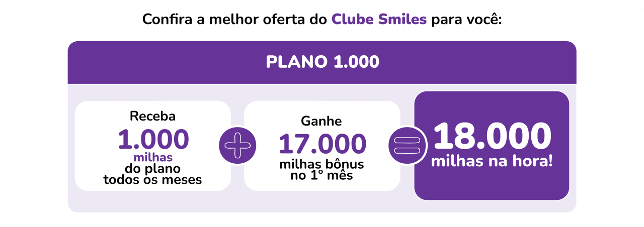 Confira a melhor oferta do Clube Smiles para você: