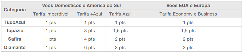 texto, captura de tela, Fonte, número, linha, Paralelo