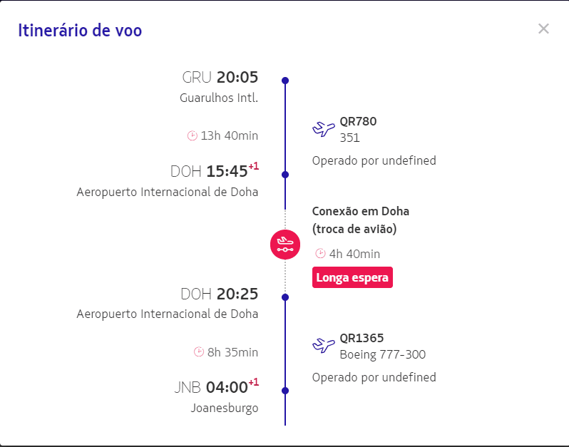 Combinando Sweet Spots: África do Sul e Estados Unidos com o LATAM Pass e Miles & Go