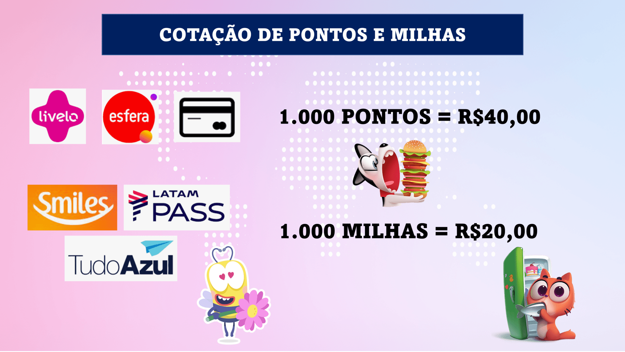 Cartão com cashback ou pontos - Qual é o melhor?