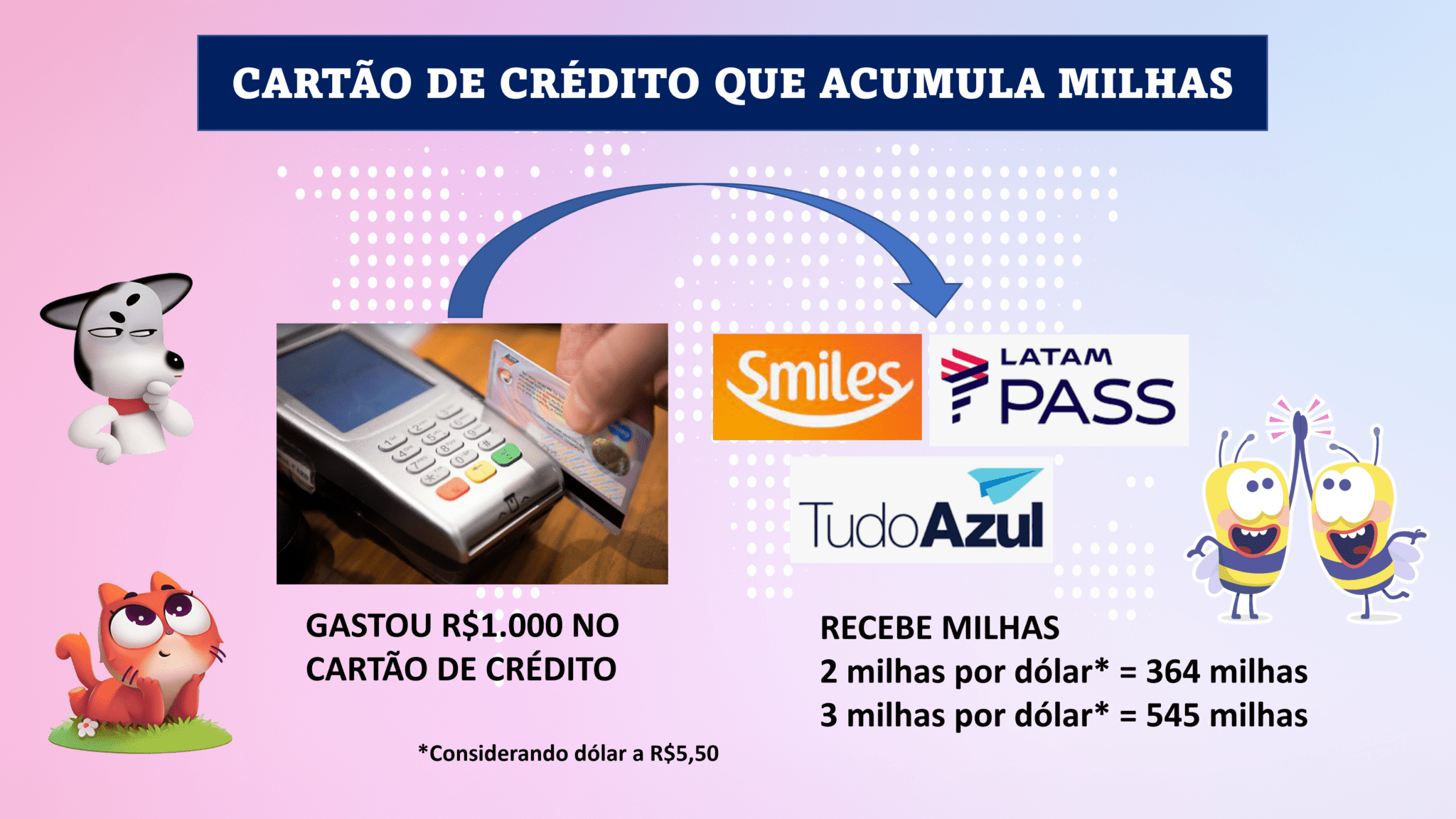 Cartão com cashback ou pontos - Qual é o melhor?