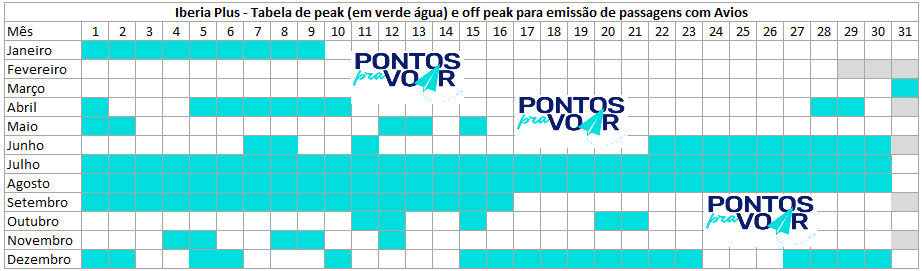 texto, captura de tela, número, linha, Fonte, Gráfico, diagrama