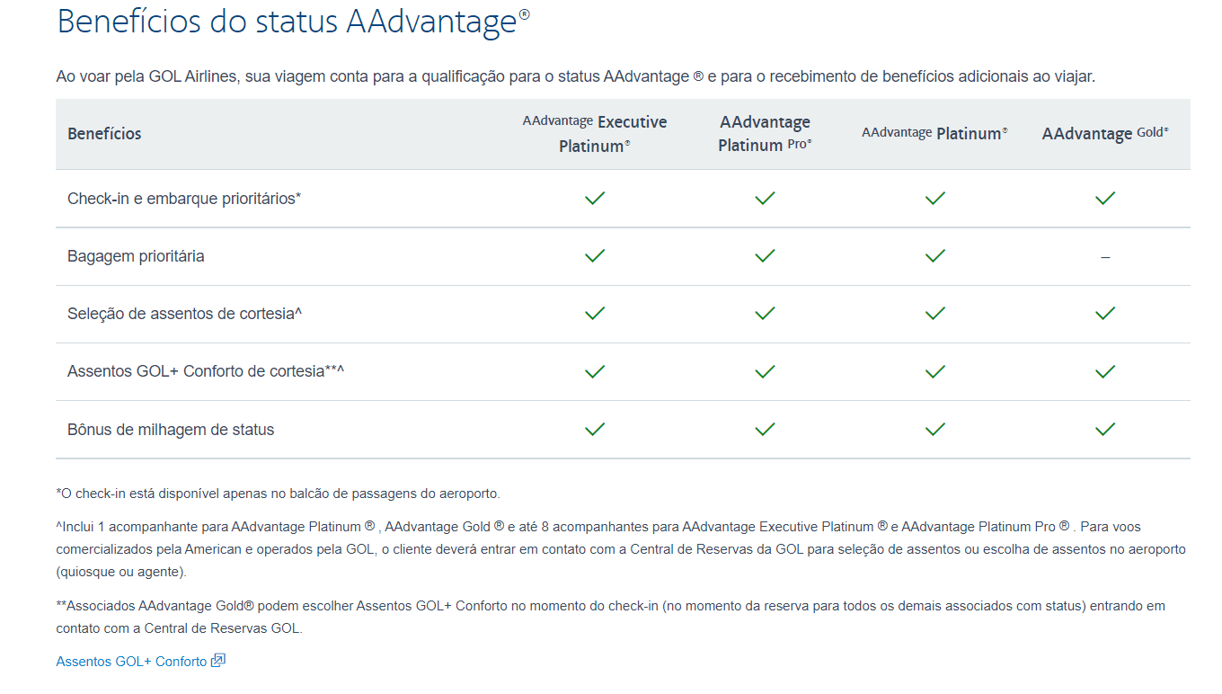 Quando será possível utilizar os benefícios do programa AAdvantage voando com a GOL?