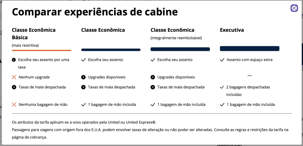 Voos internos nos Estados Unidos - Conheça as principais companhias e saiba as diferentes formas de emitir