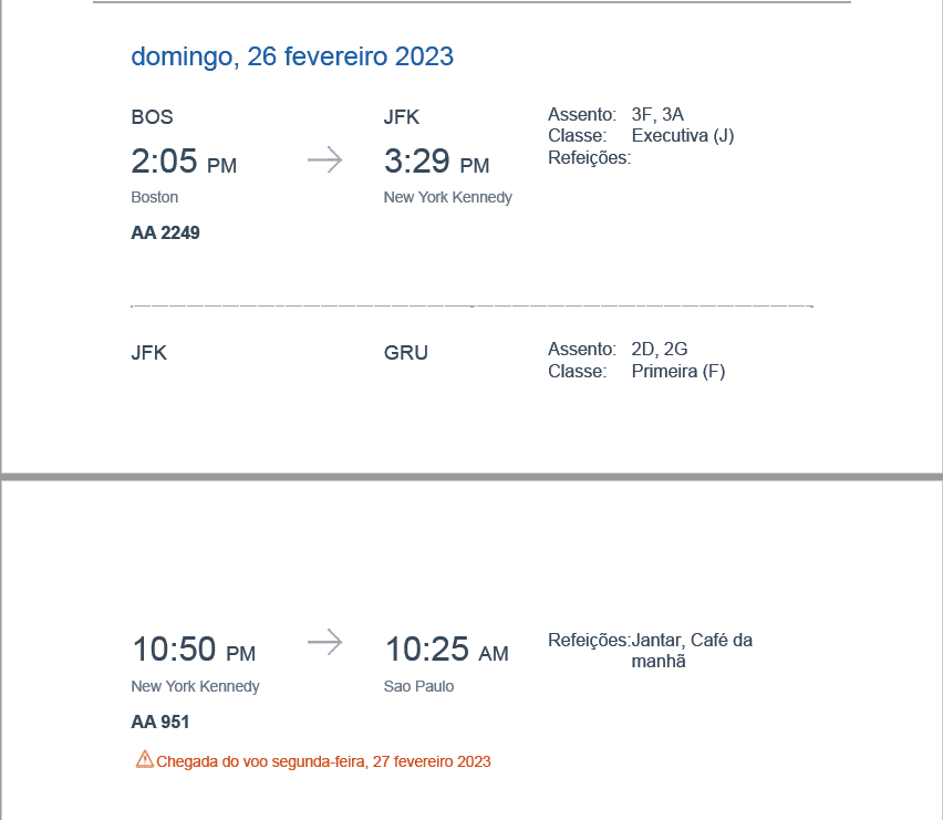 Compartilhando Emissões: Volta ao mundo com pontos LATAM Pass e AAdvantage - parte 5