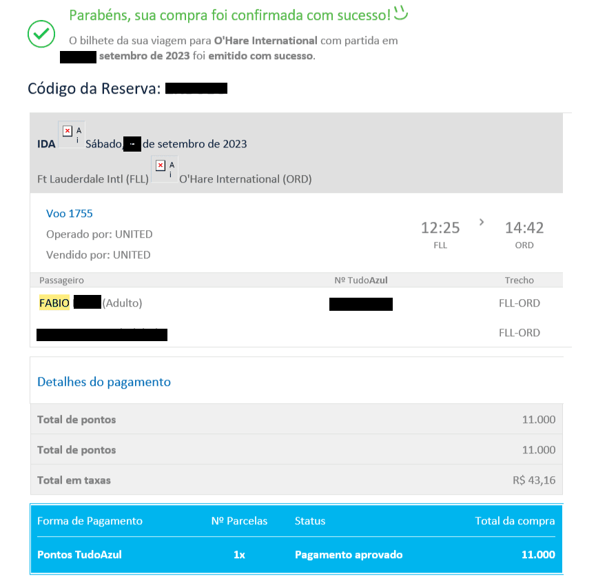 Compartilhando Emissões: Volta ao mundo com pontos TudoAzul, AAdvantage e Miles&GO – parte 2.