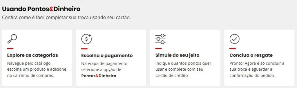 como usar pontos dinheiro