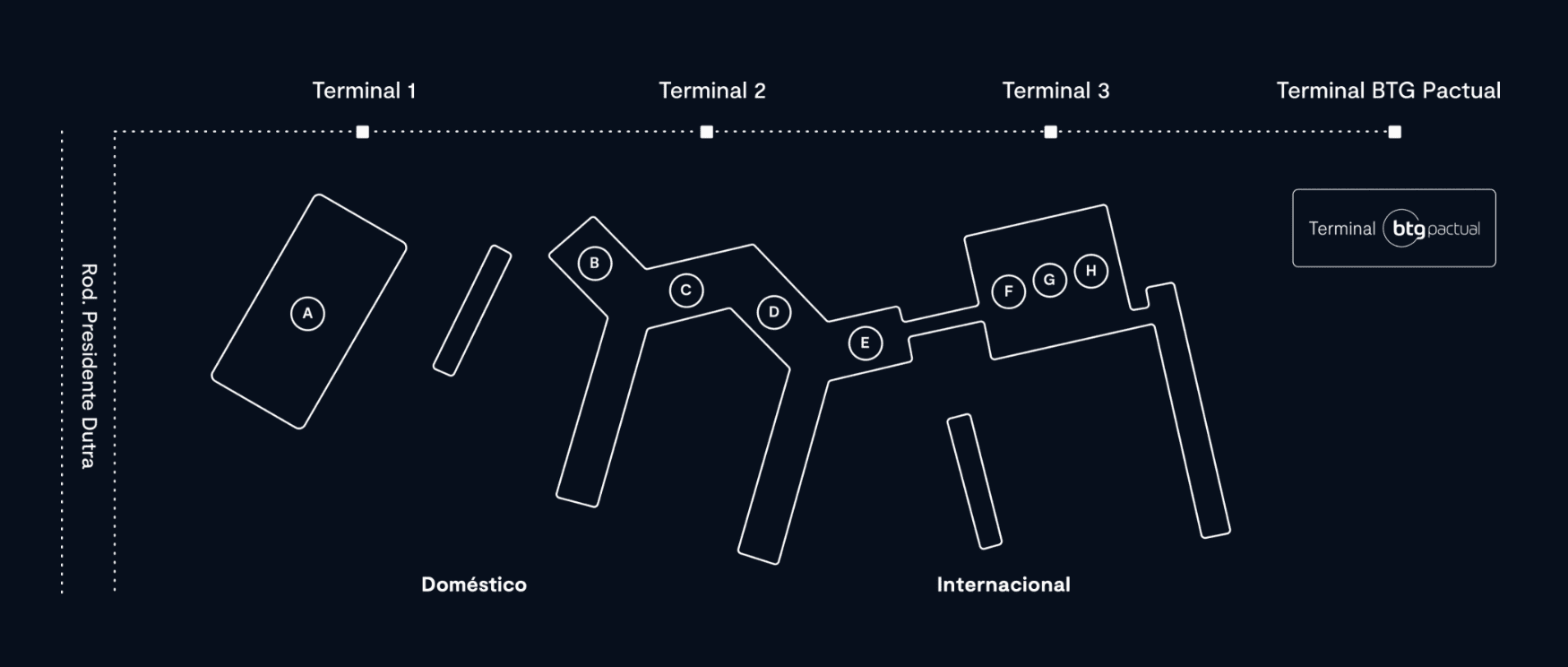 texto, captura de tela, diagrama, design