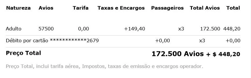 Compartilhando Emissões: viagem em família da Itália para o Brasil em classe executiva voando com a Iberia