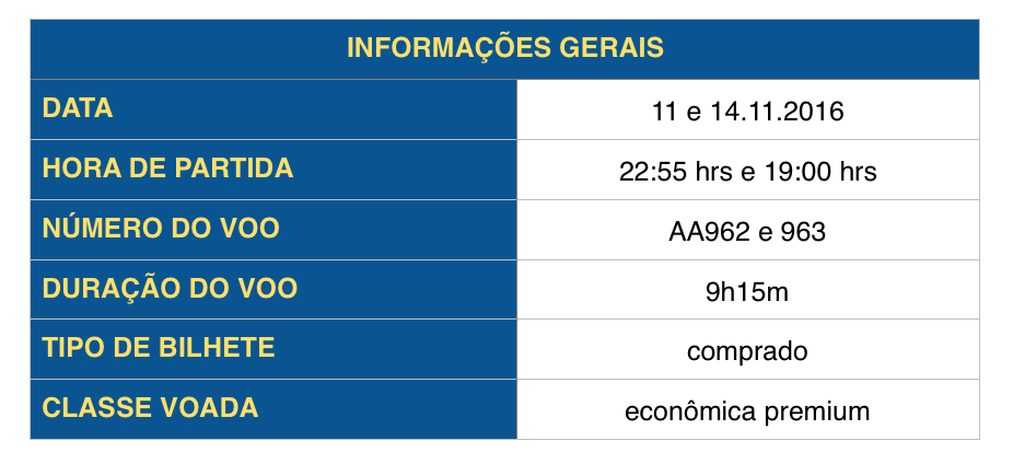 texto, captura de tela, Fonte, número