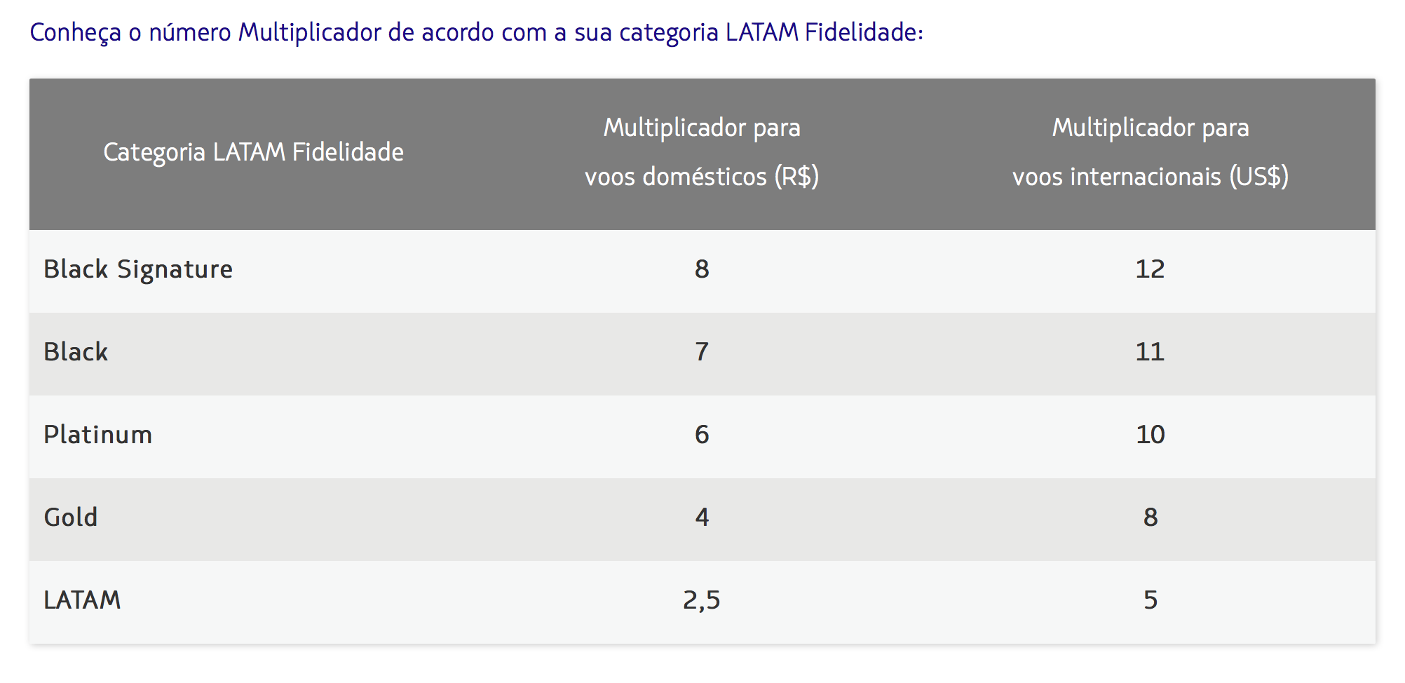 texto, captura de tela, Fonte, número