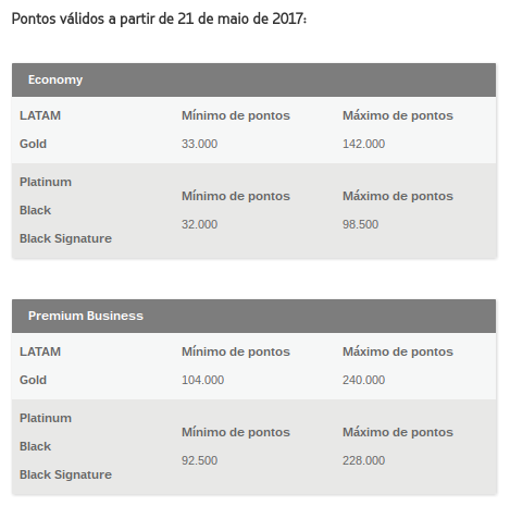 texto, captura de tela, Fonte, número