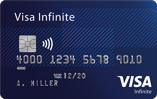 Cartão Banrisul Visa Infinite - Análise