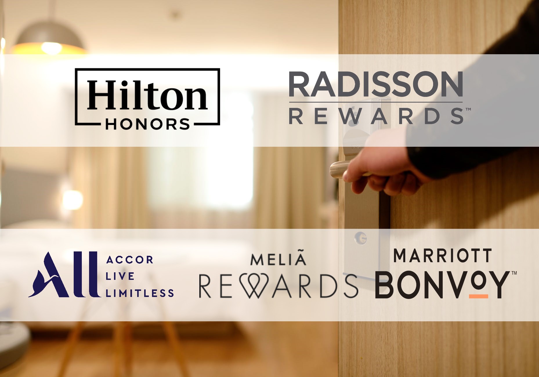 Ganhe Status Gold em Programas de Fidelidade de Hotéis