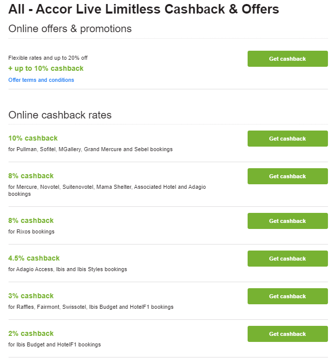 Quidco - Um site de cashback para reservas de hotéis que você deve se inscrever