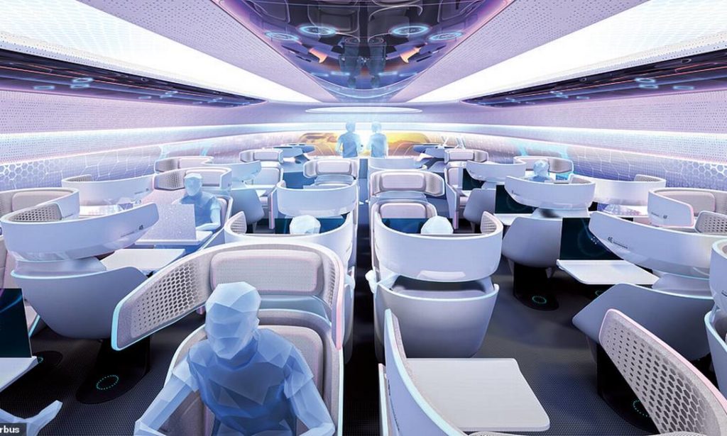 O que esperar dos interiores das aeronaves do futuro?