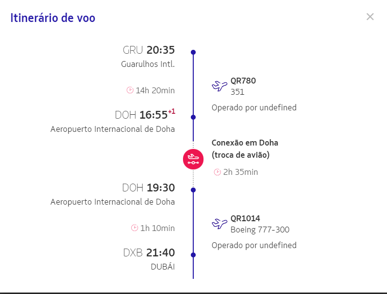 Boa notícia: LATAM Pass volta a disponibilizar voos de Guarulhos para Dubai por 120k pontos em classe executiva com a Qatar