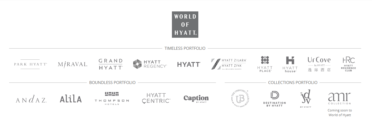 Explore as marcas da rede Hyatt e ganhe noites gratuitas