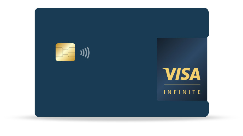 Visa vai lançar Fast Pass para segurança no Aeroporto de Guarulhos