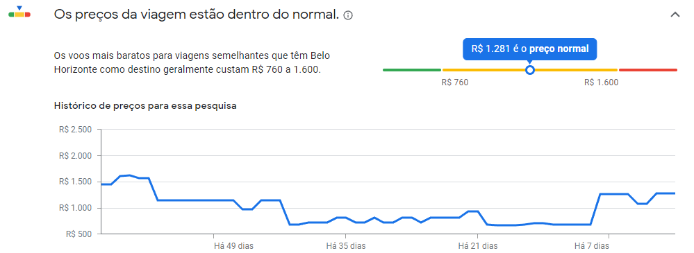 texto, captura de tela, Fonte, linha, número, Gráfico, diagrama, Paralelo