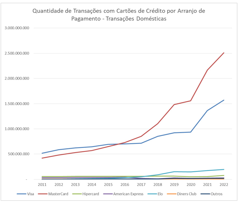 texto, captura de tela, Gráfico, diagrama, linha