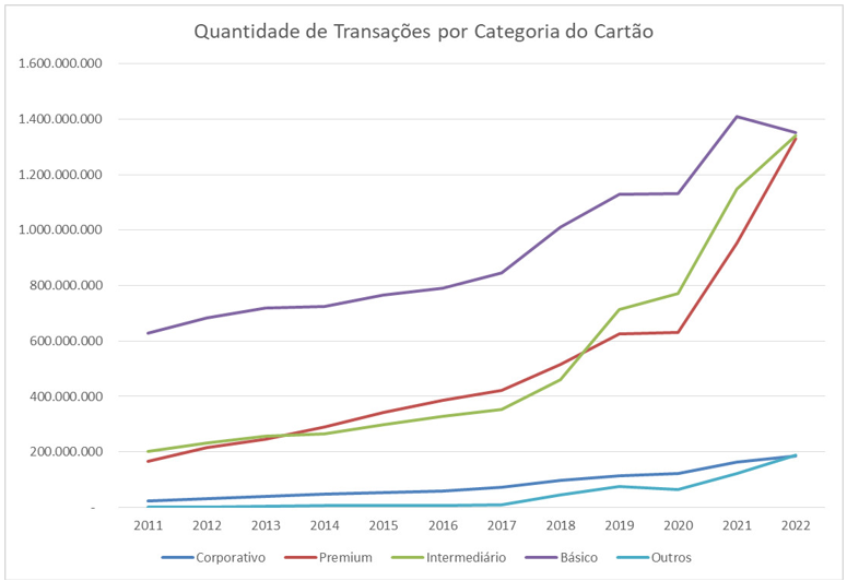 texto, captura de tela, diagrama, Gráfico, linha