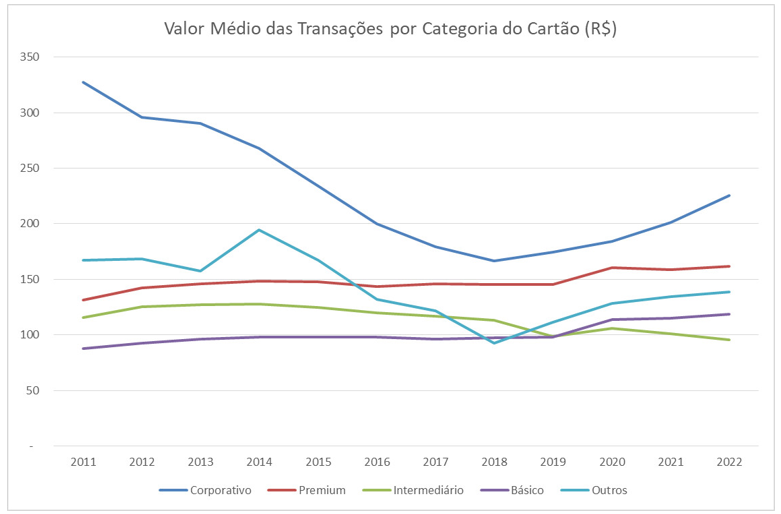 texto, captura de tela, Gráfico, linha, diagrama, Fonte, inclinação