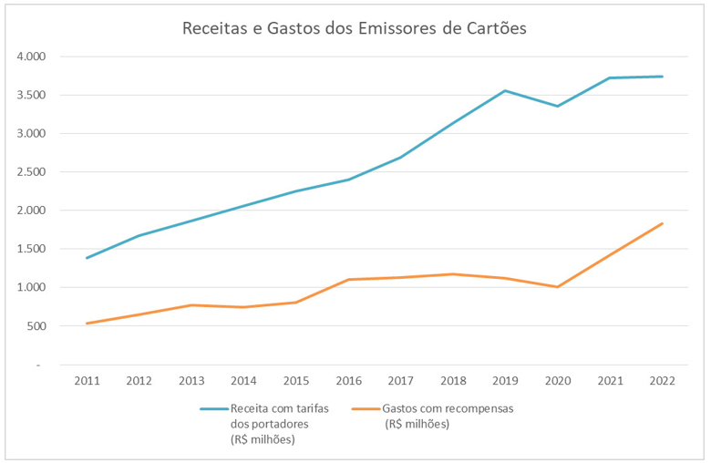 texto, captura de tela, Gráfico, linha, diagrama, Fonte, número, inclinação, Paralelo