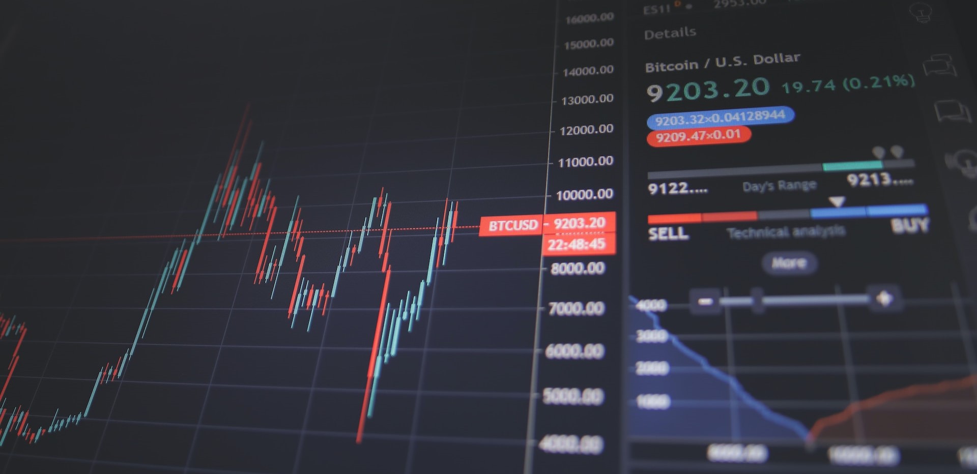 Mercado de ações e mercado de milhas - Semelhanças, riscos e caminhos desses universos financeiros