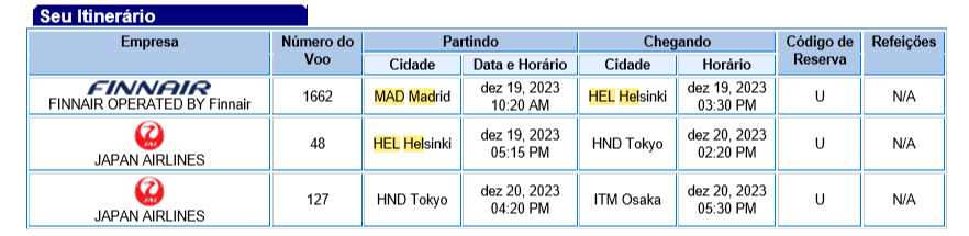 Compartilhando Emissões: Madri para Osaka em classe executiva voando Finnair e JAL