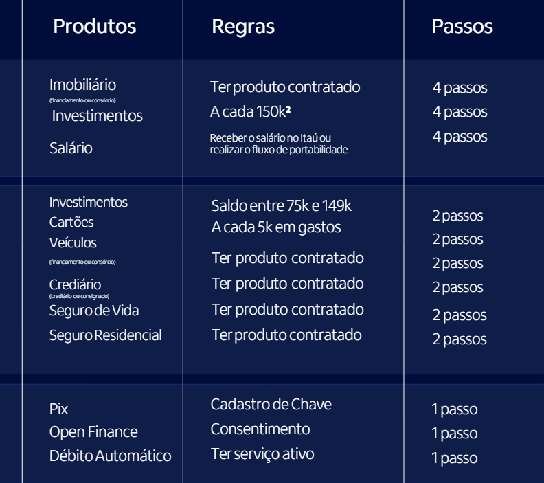 texto, captura de tela, Fonte, menu