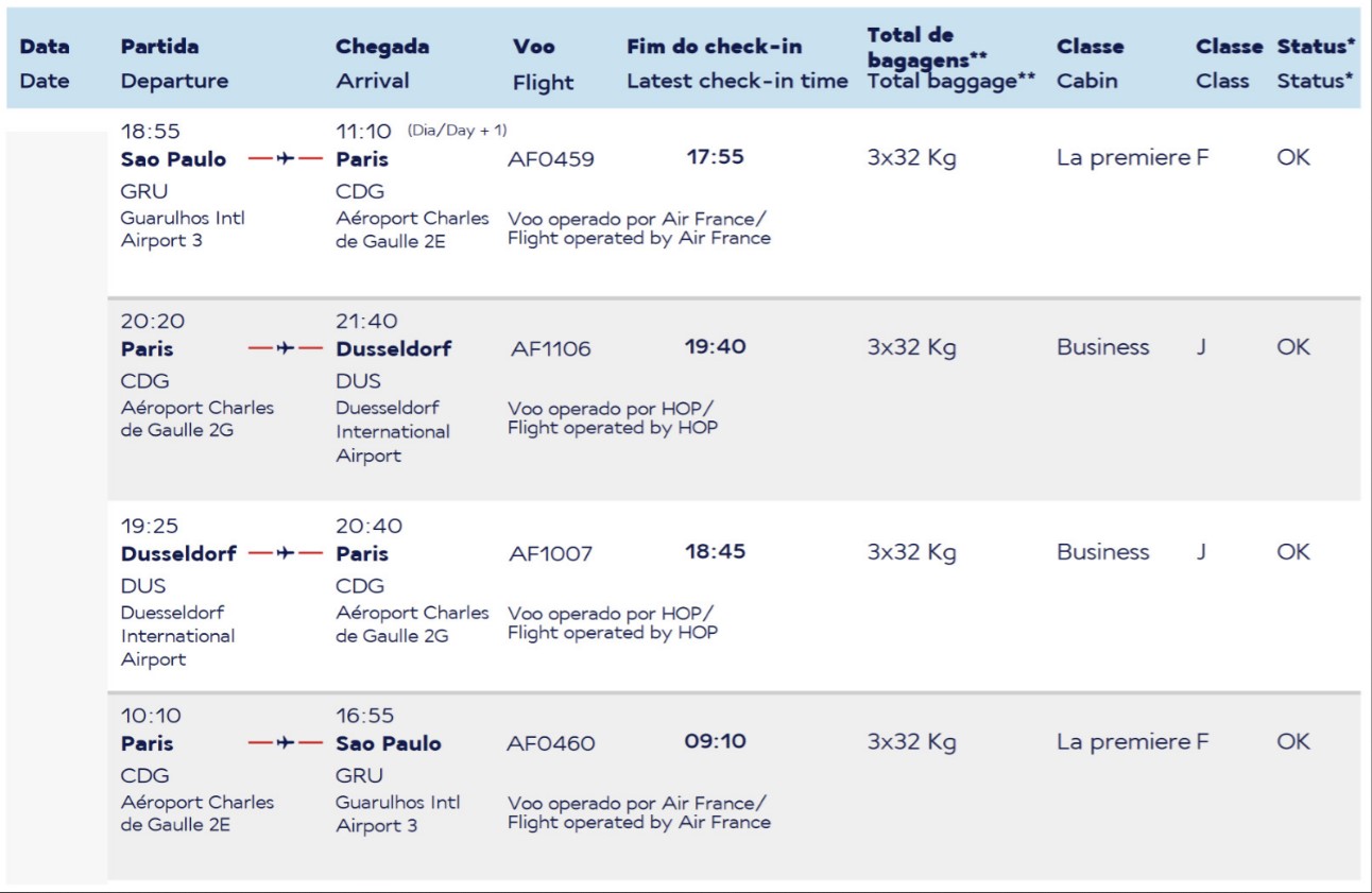 Compartilhando Emissões: Viagem na primeira classe La Première da Air France de Guarulhos para Dusseldorf