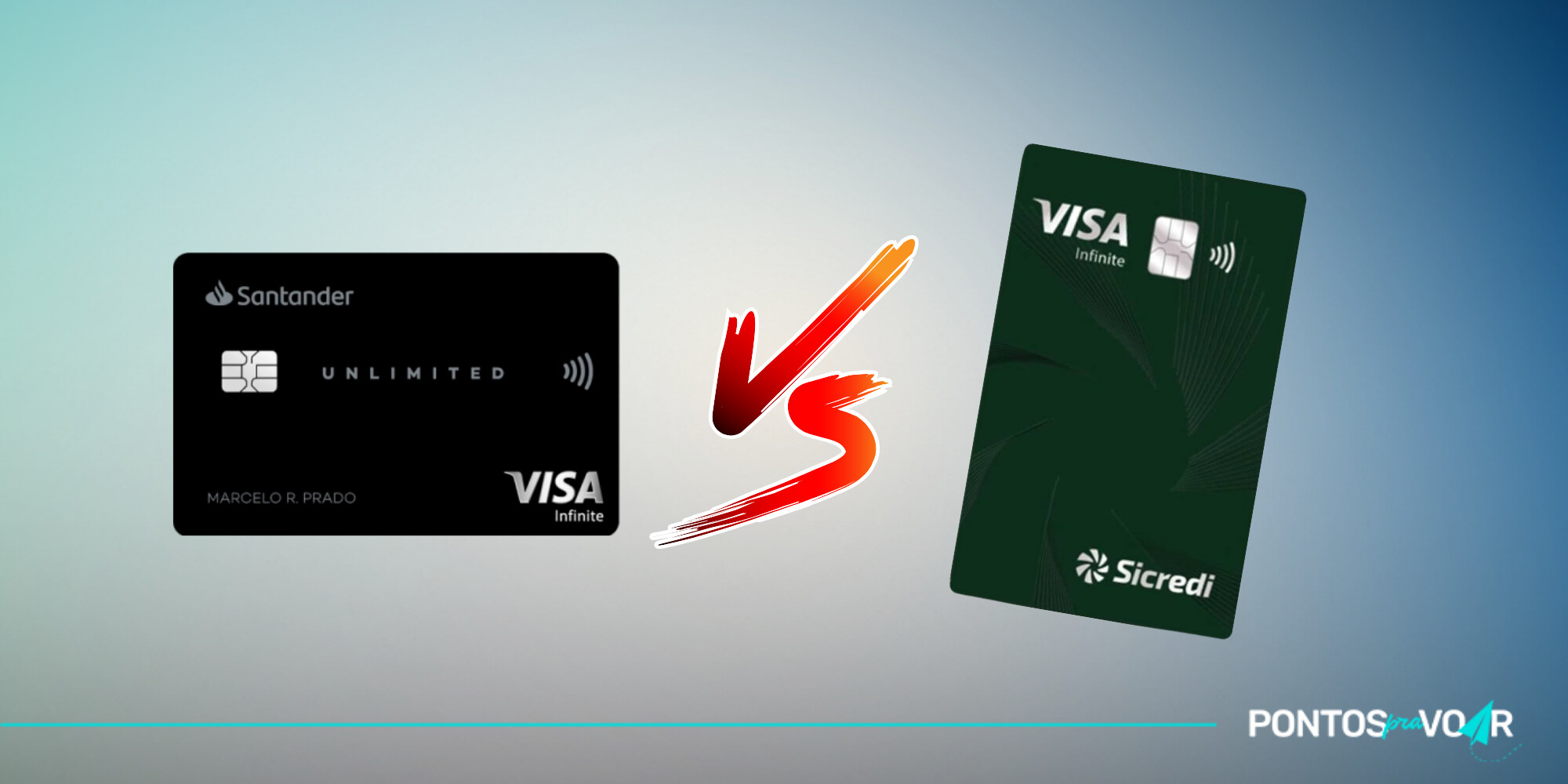 Duelo de Gigantes: Santander Unlimited X Sicredi Visa Infinite