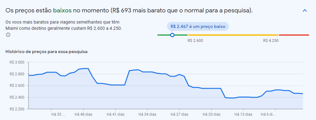 texto, captura de tela, Fonte, diagrama, Gráfico, linha, número