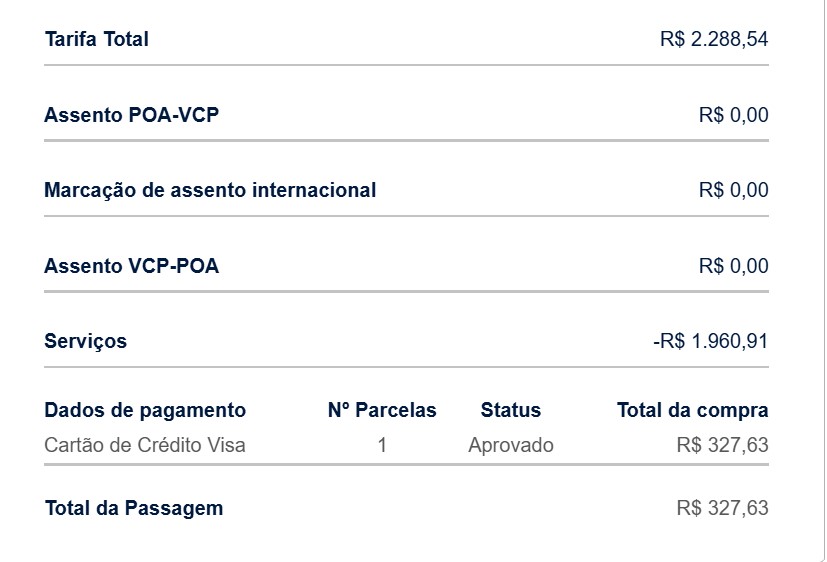 Compartilhando Emissões: Porto Alegre para Lisboa em classe executiva voando com a Azul