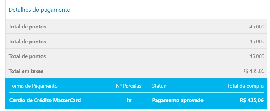 Compartilhando Emissões: Istambul para Atenas voando com a Turkish Airlines