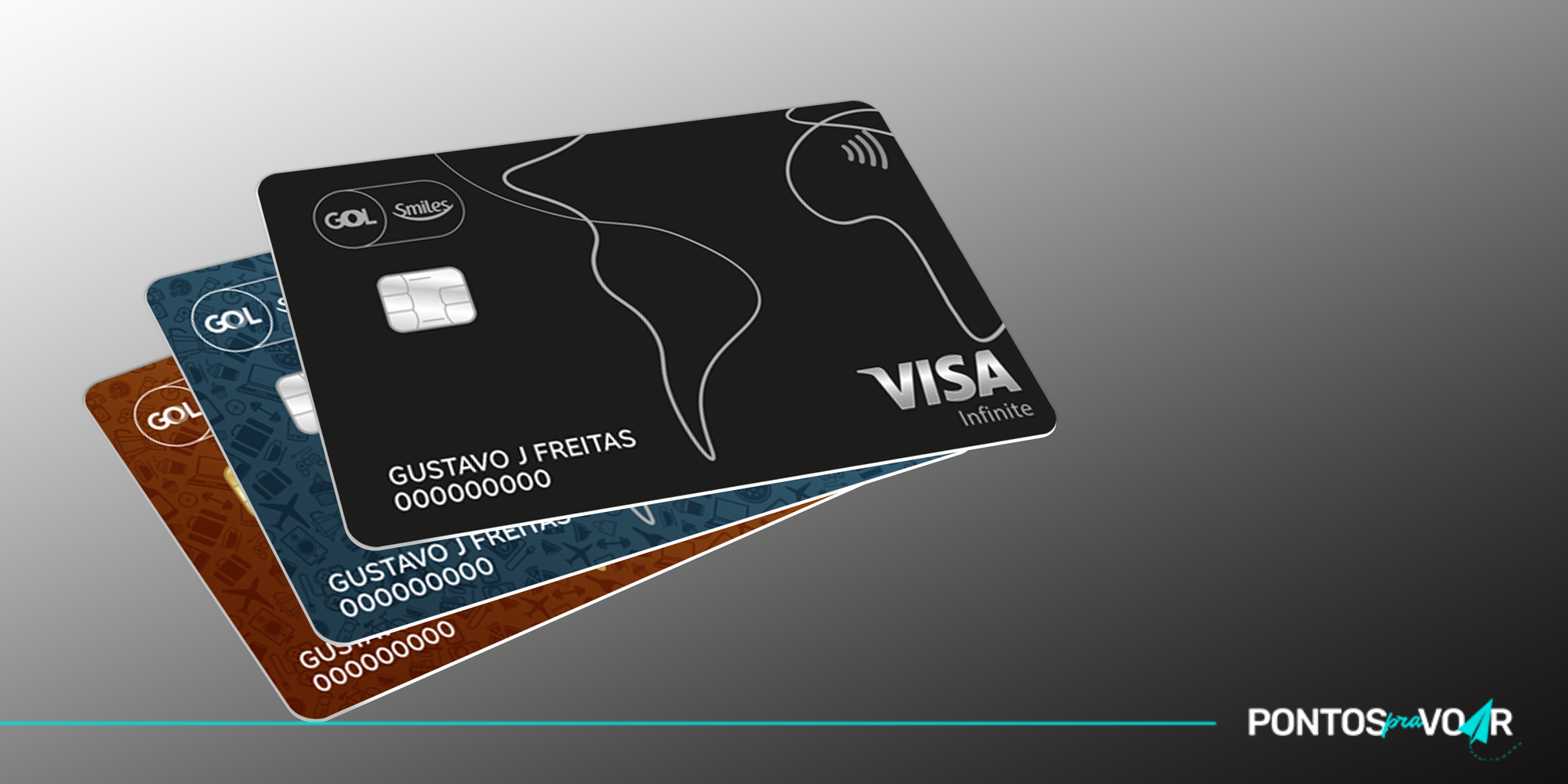 Ganhe até 27 mil milhas bônus ao solicitar o cartão GOL Smiles
