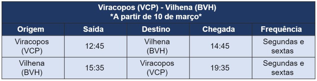 texto, captura de tela, Fonte, número, linha