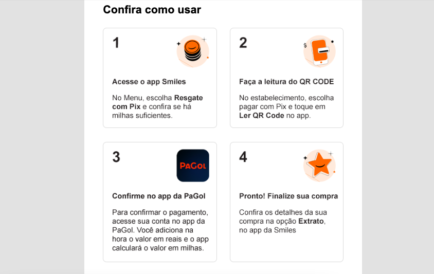 Smiles lança Resgate com Pix