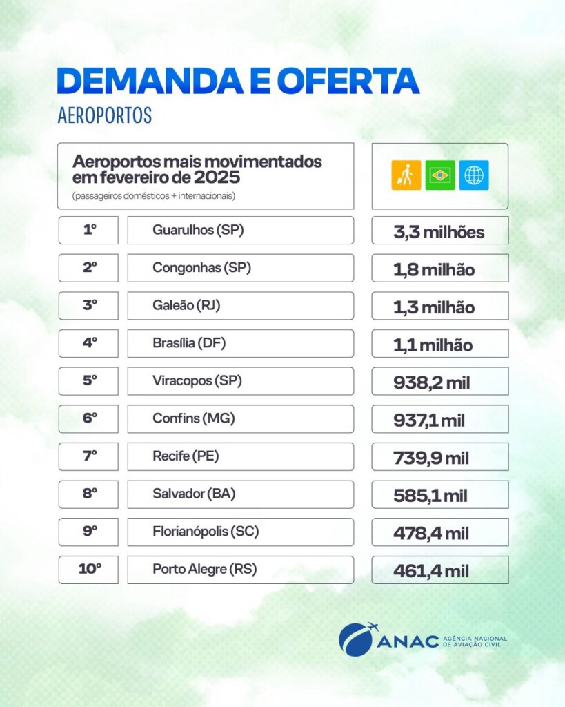 texto, captura de tela, Fonte, número