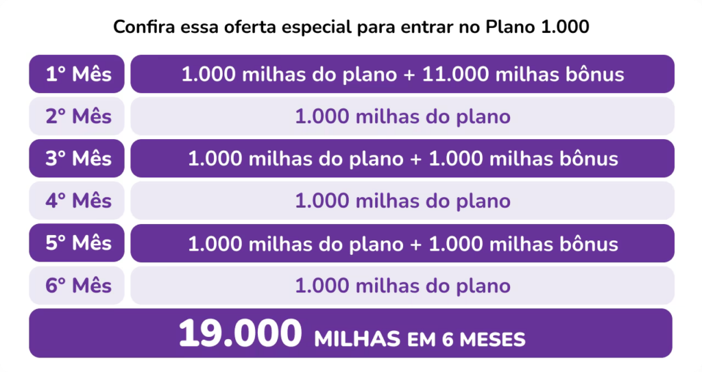 texto, captura de tela, Fonte, número