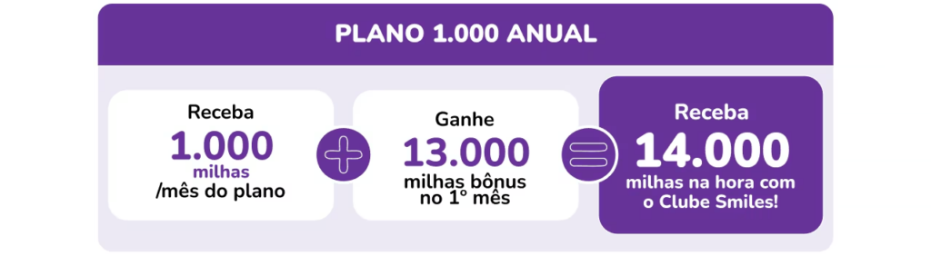 texto, Fonte, captura de tela, Azul vibrante, logotipo, Gráfico, número, design