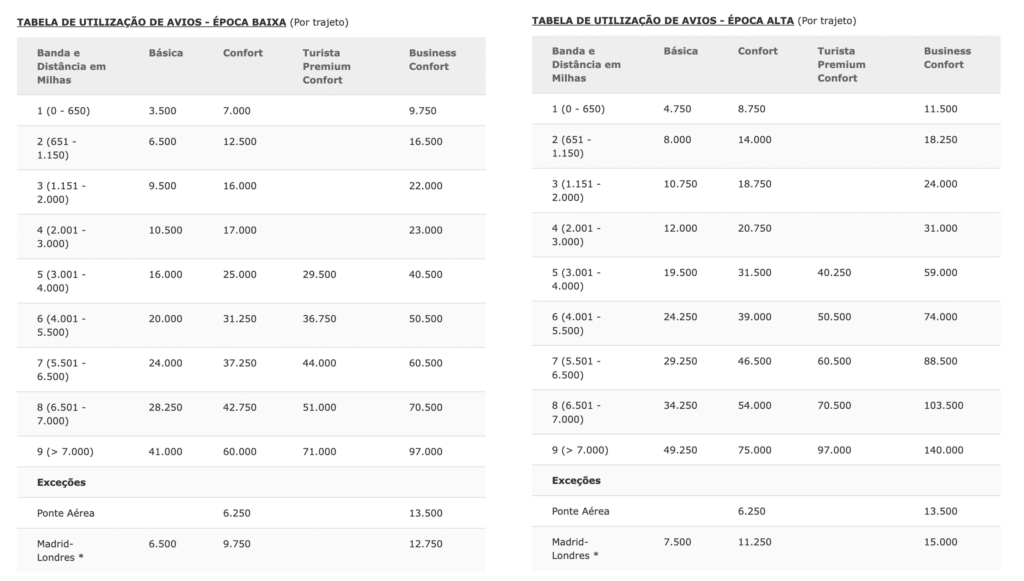 texto, avios captura de tela, número, Fonte, documento, preto e branco