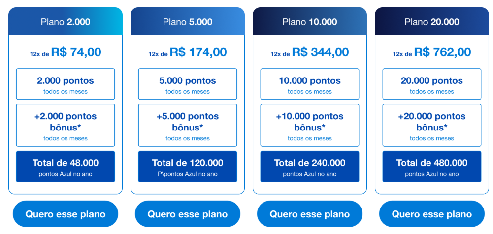 texto, captura de tela, Fonte, número, Azul vibrante, Marca