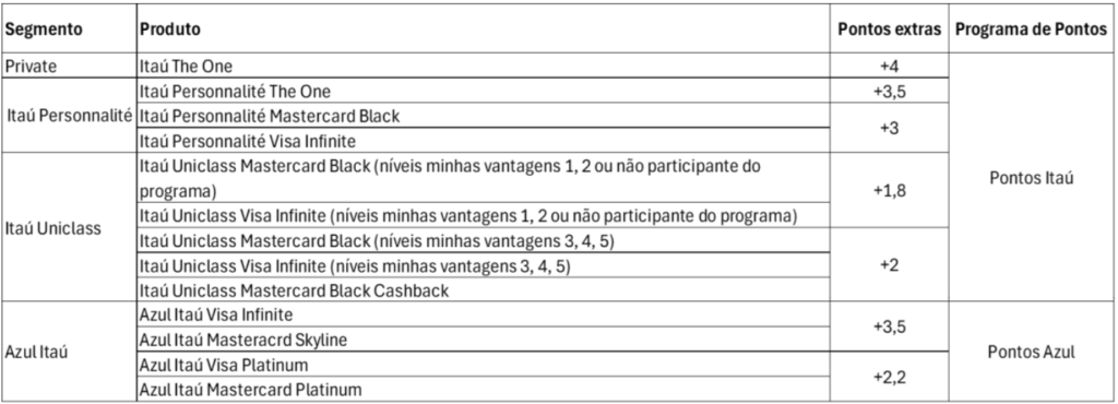 texto, número, Fonte, captura de tela, Paralelo, recibo, documento