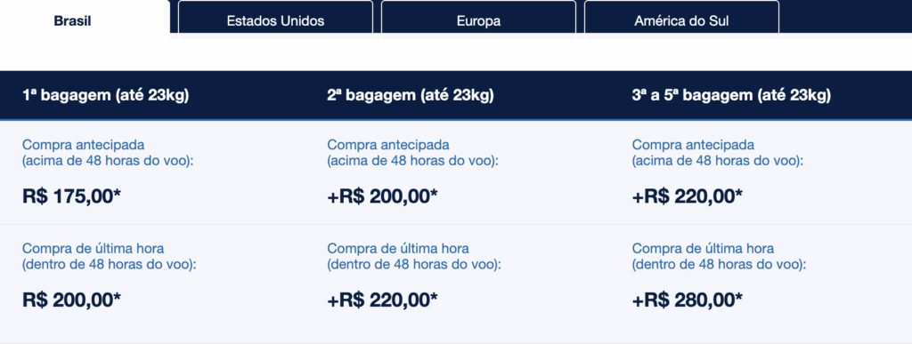 texto, captura de tela, Fonte, número