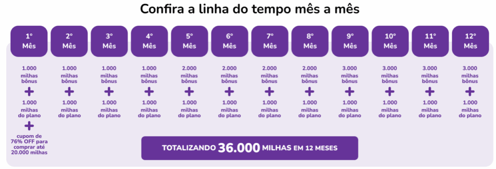 texto, captura de tela, Fonte, número