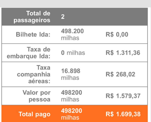 Compartilhando Emissões - Paris para Guarulhos em classe executiva voando Air France