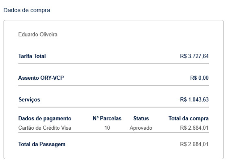 Compartilhando Emissões: Madri para Campinas voando na classe executiva da Azul